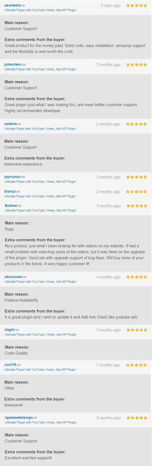 Ultimate Player with YouTube, Vimeo, Ads WP Plugin - 4